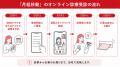 夏は生理のお悩みが増加！“夏の3大生理悩み”を乗り切