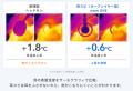 話題の“耳カビ”、医師が警鐘！‟耳の温暖化“により不快