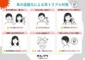 話題の“耳カビ”、医師が警鐘！‟耳の温暖化“により不快