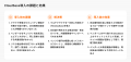【導入事例】国産CNAPP「Cloudbase」、株式会社ロッテ
