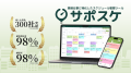 Paintnote、現場仕事で働く1,200名に「AIによるスケジ