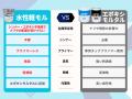 【エポキシ・シンナー調達難に】ナフサ不足の建設現場