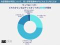 IT未経験者の約7割が新人研修に苦労、入社前に基礎知
