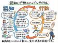 ◢◤AI時代，変化の時代に求められる「考え方」と「行動