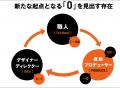 伝統工芸産地の資源を活用し、ビジネスを発展させる産