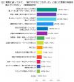大人が楽器教室を続けやすいと感じる条件は？経験者に