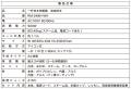 ケーキやヨーグルト、スチーム調理もできる一升炊き炊