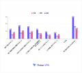【2026年3月調査レポート】「海外で働く」日本人はわ