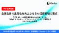 株式会社Omlucの【Difyセルフホスト・プライベート】
