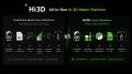 Hi3D、周年アップデートでAI 3Dプリント機能を大幅強