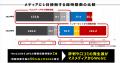 渋谷女子インターナショナルスクールの生徒に、令和の