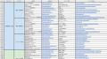 アイスマイリー、建設・不動産向けAIサービスカオスマ