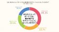 ボーナスは“消費”より“備え”へ～PE-BANK「2026年 夏の