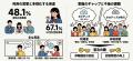 世界が揺れた2026年上半期―消費・トレンド・AIから読