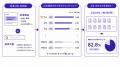 【独自調査】検索上位でも、AIOに選ばれるとは限らな