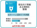 1杯のモカの支援で安心して通える学校へ。「FAMIMA CA