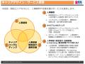 レックスアドバイザーズは「会計事務所・中小企業向け