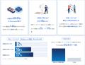 TechSuite株式会社のAI検索最適化（AIO/LLMO/GEO/AEO