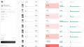 スワイプ型LP作成ツール「Swippy」正式リリース。月額