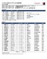 【ハンドボール　女子ジュニア日本代表】第25回女子ジ