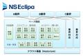 業界特化型ECプラットフォーム「NS Eclipa」の提utf-8