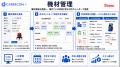 「CAREECON Plus」施工管理機能に「機材管理」が登場