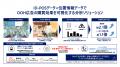 東急エージェンシー、三菱食品、unerry、 OOH広告の購