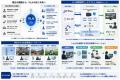 ACCESS、VLA（Vision-Language-Action）モデルを活用
