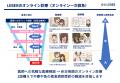 茨城県笠間市にて、0歳～中学3年生を対象に医療相談「