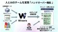AIボットサービス「Wisora」、人とAIの協働を実現する