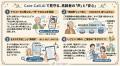 AI見守り電話「Care-Call.AI」、通話の録音と全文文字