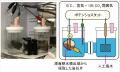 【横浜市立大学】深海熱水噴出域に電気エネルギutf-8