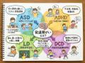 ◢◤発達障害支援とニューロダイバーシティ推進へ子ども
