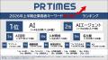 フィジカルAIは46倍超、2026年トレンドワードランキン
