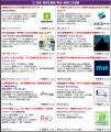【札幌展 初開催】第1回 EC・通販DXPO札幌'26 EC・通