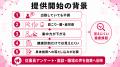 【生産性低下につながる健康課題に対応】フラクタルワ