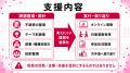 【生産性低下につながる健康課題に対応】フラクタルワ