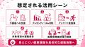 【生産性低下につながる健康課題に対応】フラクタルワ