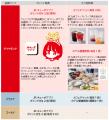 いつもの日常が、「特別なご褒美」へ。「JRキューポわ