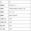 【長野県佐久市】動物との「癒し」と「出会い」を創出