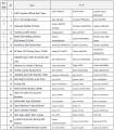 鈴鹿8時間耐久ロードレース19連覇に向け、万全なutf-8