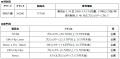 XGIMI、国内最大級AV機器アワード「VGP2026 SUMMER」