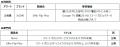 XGIMI、国内最大級AV機器アワード「VGP2026 SUMMER」