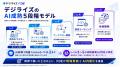 【デジライズ】累計560社のAI導入支援実績をもつデジ