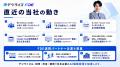 【デジライズ】累計560社のAI導入支援実績をもつデジ
