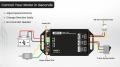 Cytron社新製品 産業用DCモータードライバ「iMD16」を