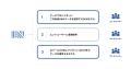 ナウキャスト、「DataLinc」を「AI-Readyなファクトイ
