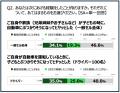 もうすぐ入学式！6年に渡り「7才の交通安全プロジェク