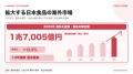 日本食品の海外流通インフラを構築するフードカム、シ