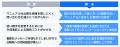 農林中央金庫、WalkMe導入でシステム投資を業務成果へ